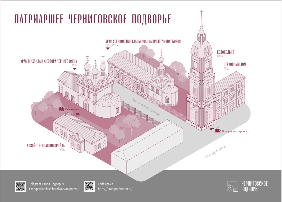 Черниговское подворье. Патриаршее подворье храмов в Зарядье.